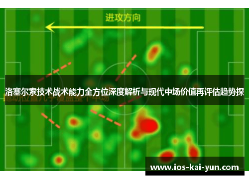 洛塞尔索技术战术能力全方位深度解析与现代中场价值再评估趋势探