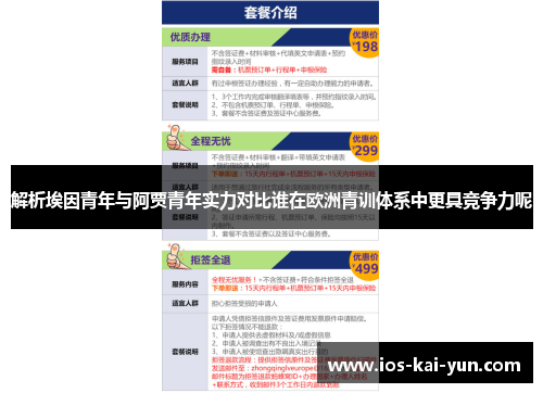 解析埃因青年与阿贾青年实力对比谁在欧洲青训体系中更具竞争力呢
