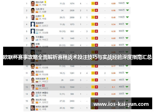 欧联杯赛事攻略全面解析赛程战术投注技巧与实战经验深度指南汇总