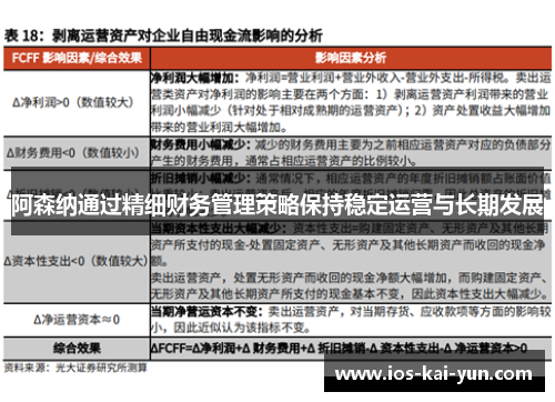 阿森纳通过精细财务管理策略保持稳定运营与长期发展